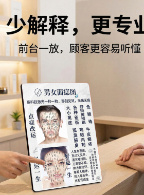 男女面痣点痣图 美容院店内宣传 桌面摆件