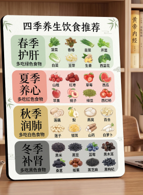 四季养生饮食推荐 美容院店内展示桌面摆件吸引顾客