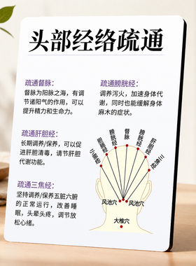 中式养生头部经络疏通摆件养生馆美容院前台装饰摆台