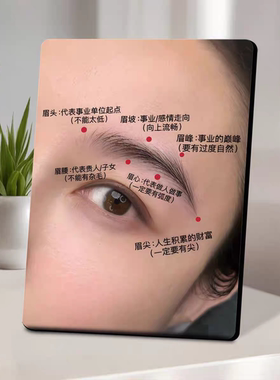 半永久纹眉眉运风水学眉毛运程美容院纹绣店相框高级摆件轻奢摆台