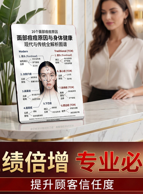 面部痘痘原因解析 美容院皮肤管理桌面摆件 专业宣传