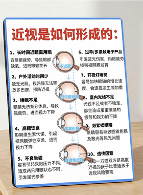 近视形成原因科普 美业门店店内展示 桌面摆件助力拓客
