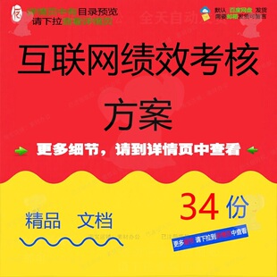 互联网绩效考核方案绩效考核研发制度绩效人IT管理软件员技术奖