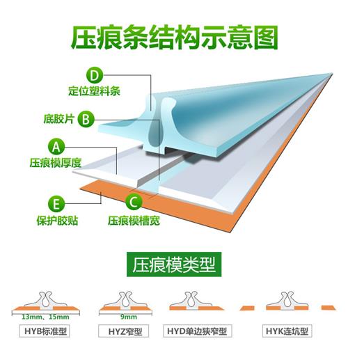 自动压痕条耐压自动模切压痕条压痕线条暗线条一合50支包装机耗材