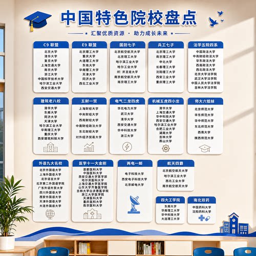 高三教室布置大学名校挂图双一流高校985211大学分布图目标墙贴