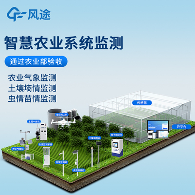 智慧农业四情监测系统