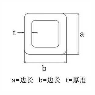镀锌管方管方管铁管4*6方架子管热镀锌方管4*8冷镀锌管热镀锌钢i.