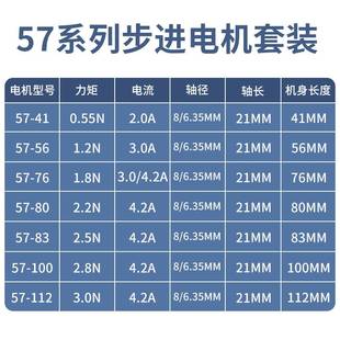 2.8N 3.02N.M大扭矩 .5N 57步现进电机套装 DM542驱动器4.2A厂家货