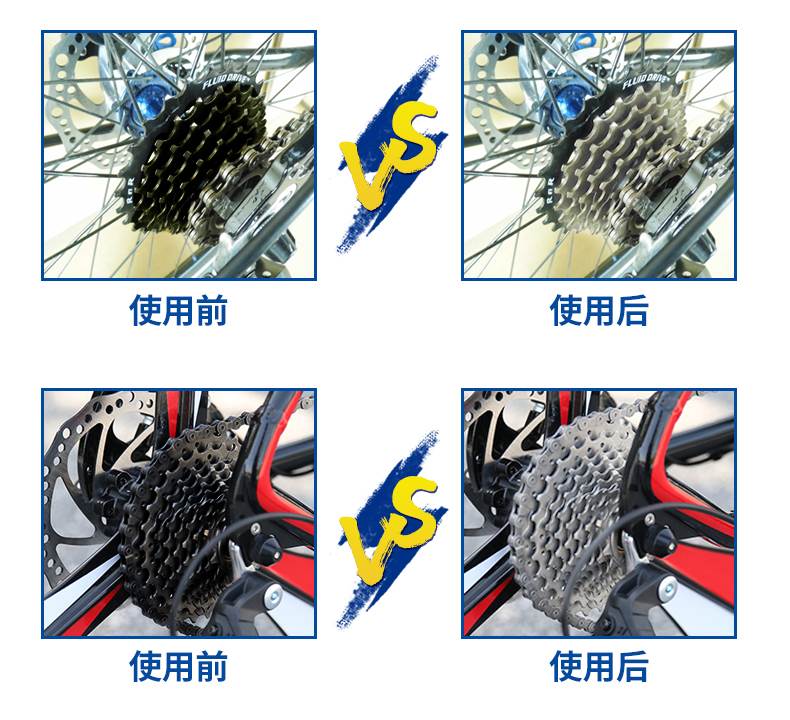 新品WD40自行车润滑油山地车链条除锈剂保养套装清洁清洗剂单车链