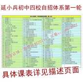 上海名师延小兵初中数学体系自招一轮视频课程网课郑早立四校理科