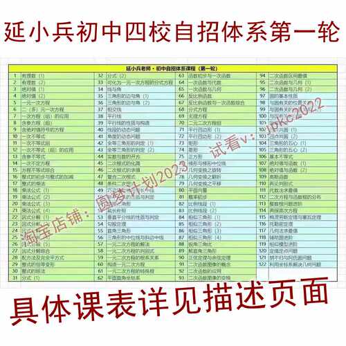 上海名师延小兵初中数学体系自招一轮视频课程网课郑早立四校理科