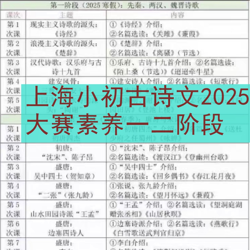 上海2025年寒春小学初中古诗文大赛素养班一二阶段视频录播设计