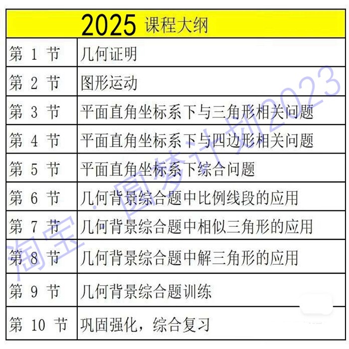 2025年上海中考数学压轴题几何冲刺18题综合冲刺视频录播,商务/设计服务,设计素材/源文件,淘宝优惠券,粉丝福利购,淘宝优惠卷