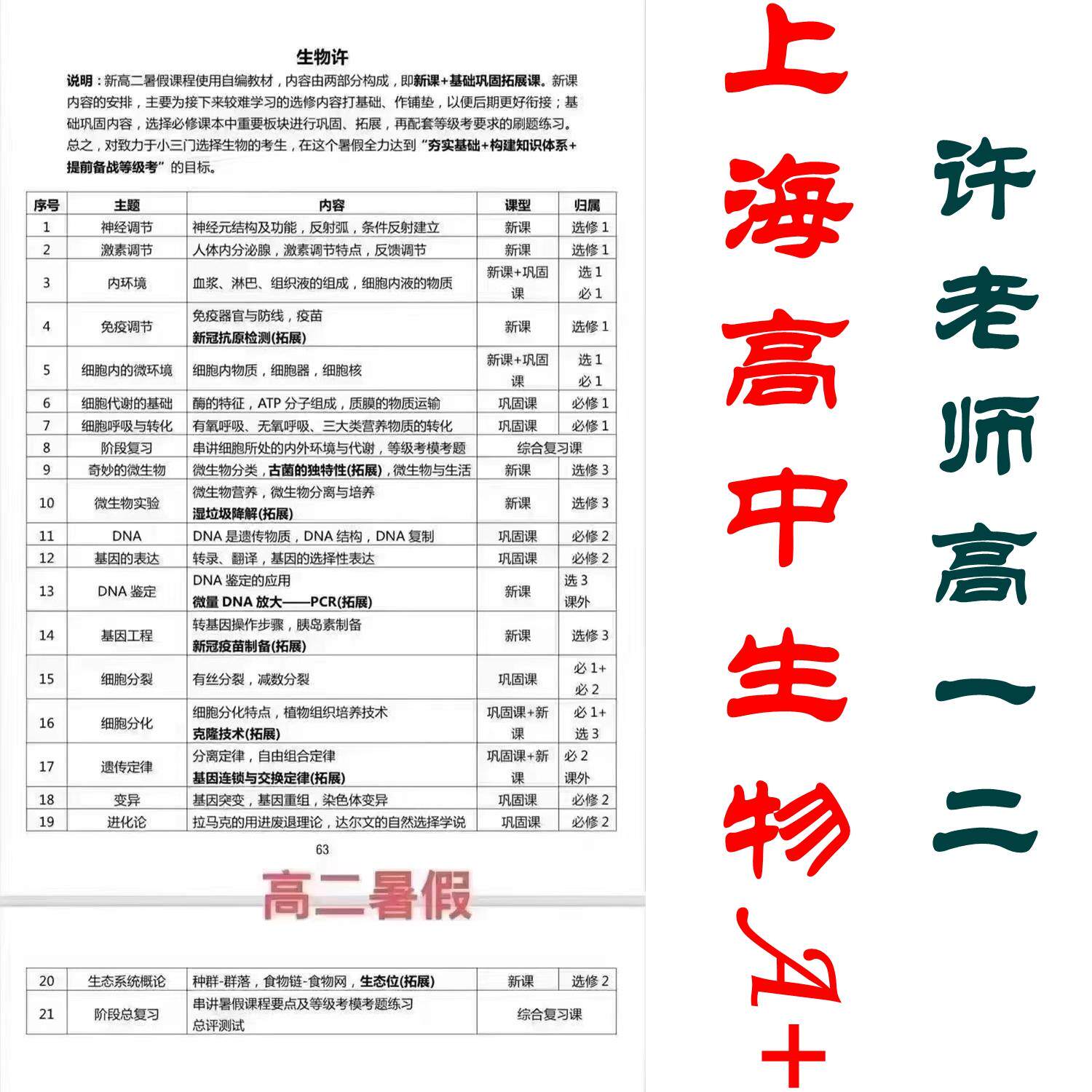 上海高中一二生物必修选修12视频网课录播冲A+许老师2024年