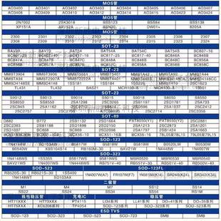 323 盘 丝印 1206 523 123 SOD 1N4148W 贴片开关二极管