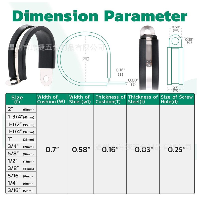 125PCS盒装304不锈钢骑马卡R型连胶条卡箍喉箍管束固定夹