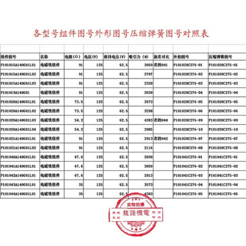适用于三菱电梯制动器抱闸制动器双杆电磁铁P101020/41C276
