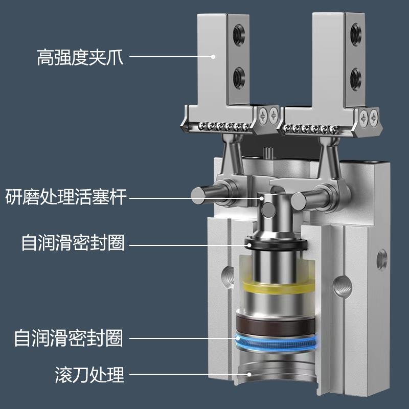 平行手指气缸MHZ2/MHZL2-16D10-20/25/32/40S气动机械夹爪夹具HFZ