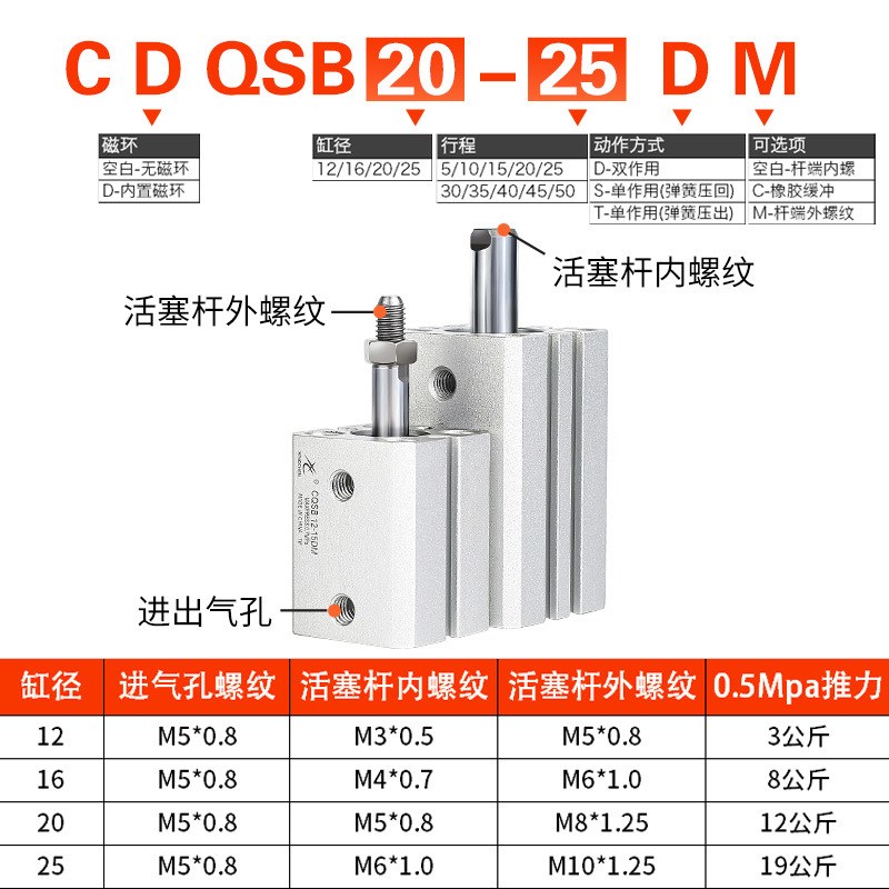 星辰小型气动薄型气缸CDQSB12/16/20/25-5*10*15X30X40X*75DM外牙