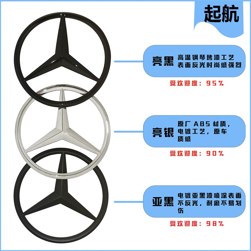 适用于奔驰A级C级E级S级GLE GLC GLA后尾箱星标尾标三叉标志改装