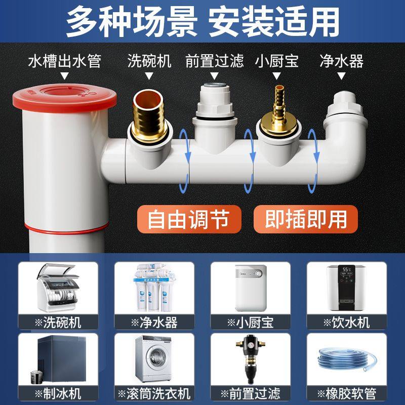 厨房下水管多功能接头阻流塞三通防臭主体弯头连接头矽胶密封配件