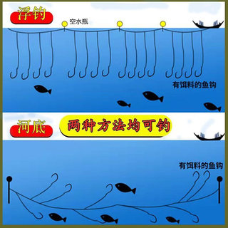 排钩延绳钓主线鱼勾排钩海钓串钩鳗鱼黑鱼鲶鱼王八黄辣丁甲鱼线组