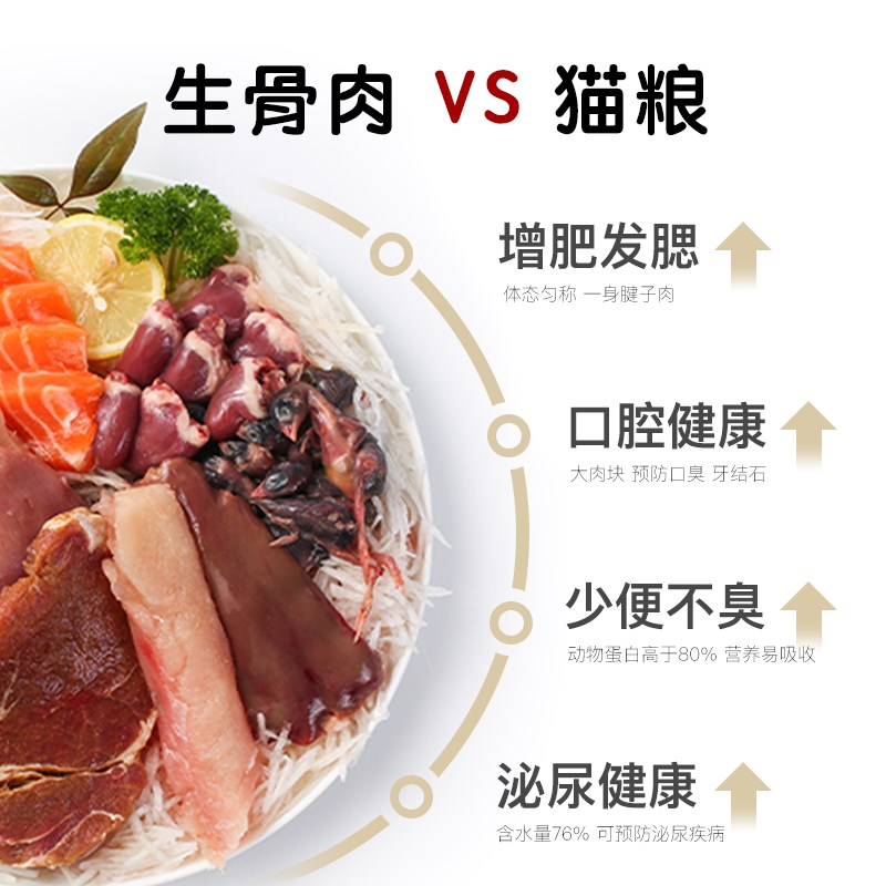 生骨肉狗狗猫咪专用新鲜猫饭宠物食材鹿肉鹌鹑兔肉预拌粉吉吉家