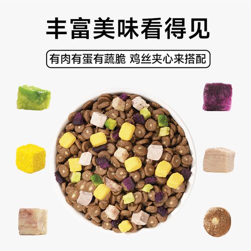 【高鲜肉升级版】诚实一口N33 PLUS全价狗粮营丰富狗粮推荐