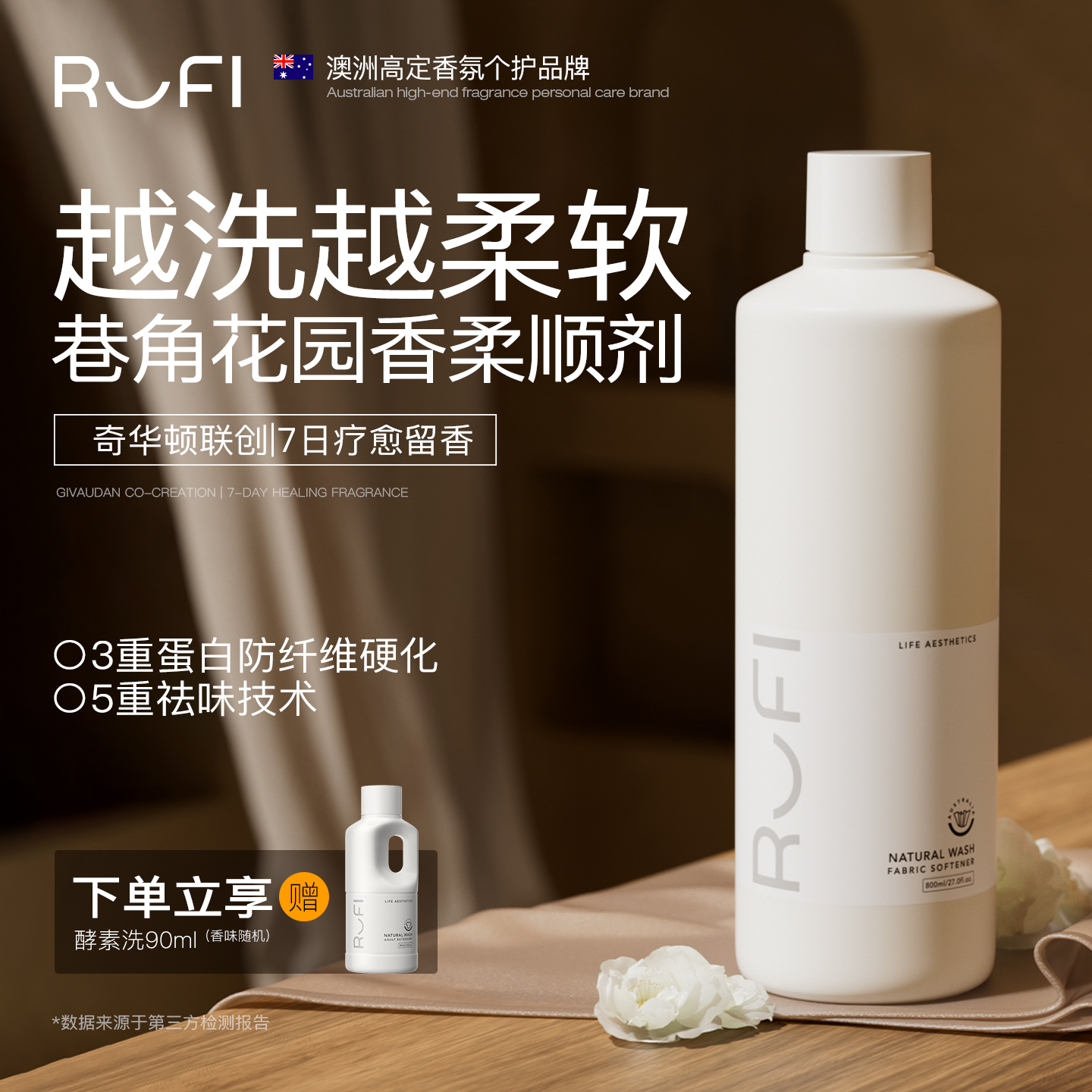 RUFI衣物柔顺剂护理剂纯净温和防静电持久留香蓬松防变形褪色护色