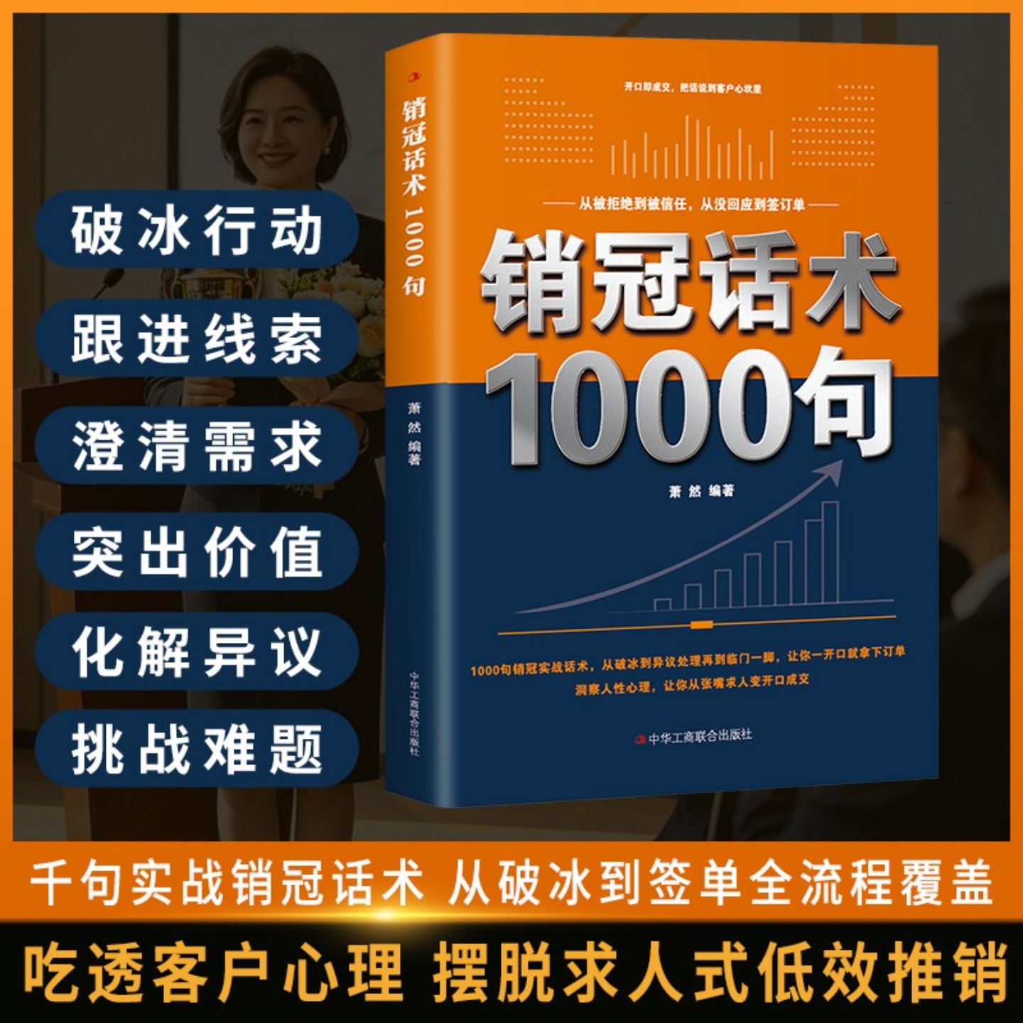 销冠话术1000句 职场必备销售技巧成交实战高情商沟通训练书图片