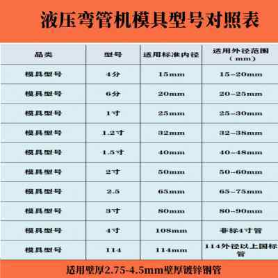 手动液压弯管机模具弯管机配件电动液压弯管器模具模具支撑柱方块