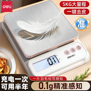 得力高精准厨房小型电子秤食物克称电子秤2025新款烘焙克称克数重