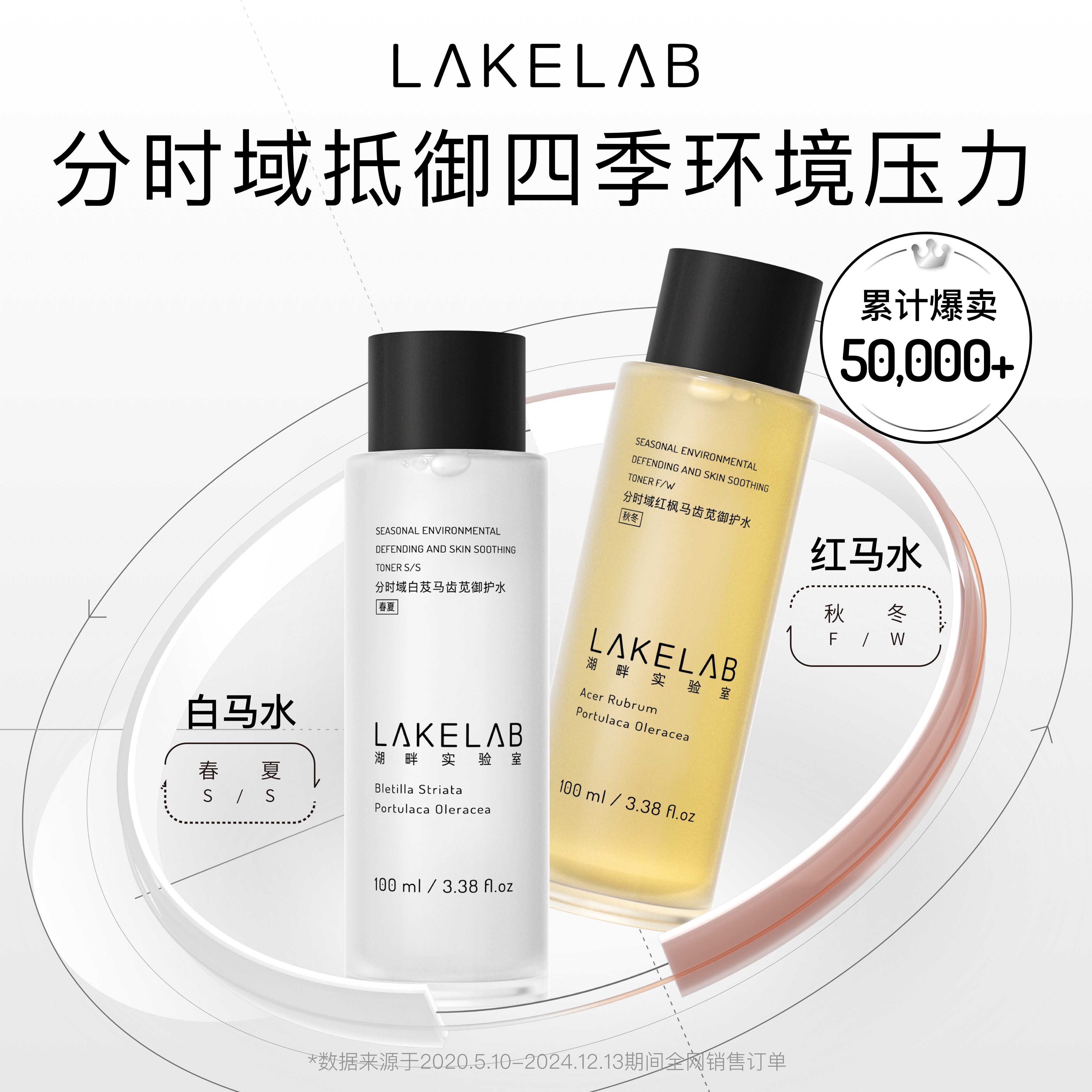 LAKELAB红白马水马齿苋分时域