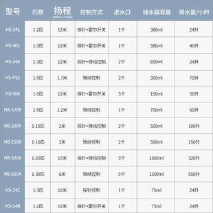 3匹空调排水泵提升泵冷凝水泵外置自动抽水机家用挂机柜机专用