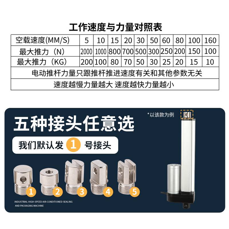 大推力平底电动推杆低噪音微型电机伸缩杆升降器直流12V24V平顶