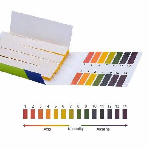 New 1set=80 Strips Ph Test Strips Professional 1-14 PH