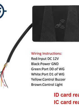 Card Reader Module WG 26/4 Support ID / IC Card Reading Sup