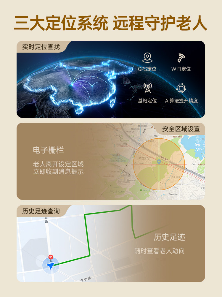 YI ANXIN의 새로운 5G 노인 시계가 떨어지고 도움을 요청하고 위치 확인 전체 네트워크 액세스 전화 비디오 체온 심박수에 노란색을 곱함
