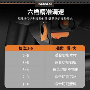优选斯插电曲线锯小型手持家用电锯切割J机木工往复锯拉花木板工.