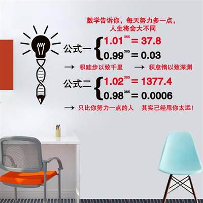 数学公式墙贴励志教室班级文化墙装饰墙壁纸中考初中高考布置标语