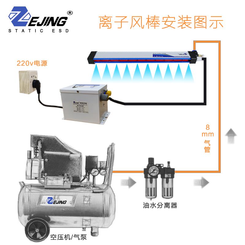 BAR3工业静电消除器棒制袋机包装机静电消除器除静电离子棒