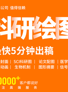 科研绘图代画设计TOC图流程图医学插画美化摘要示意图SCI期刊封面