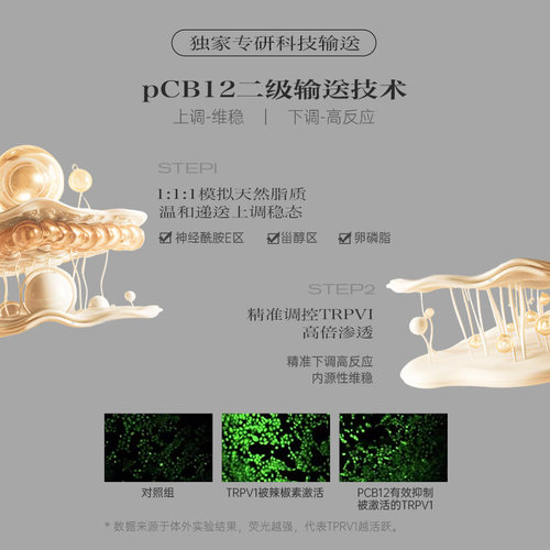 维稳保湿麦角硫因依克多因修护