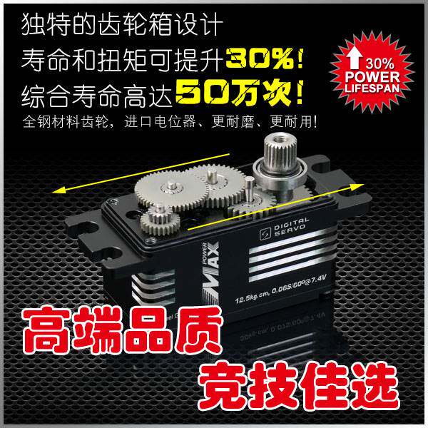 钢齿防水工业数码矮身攀爬大脚车CLS01/02/03/04L专利舵机属于什么档次？