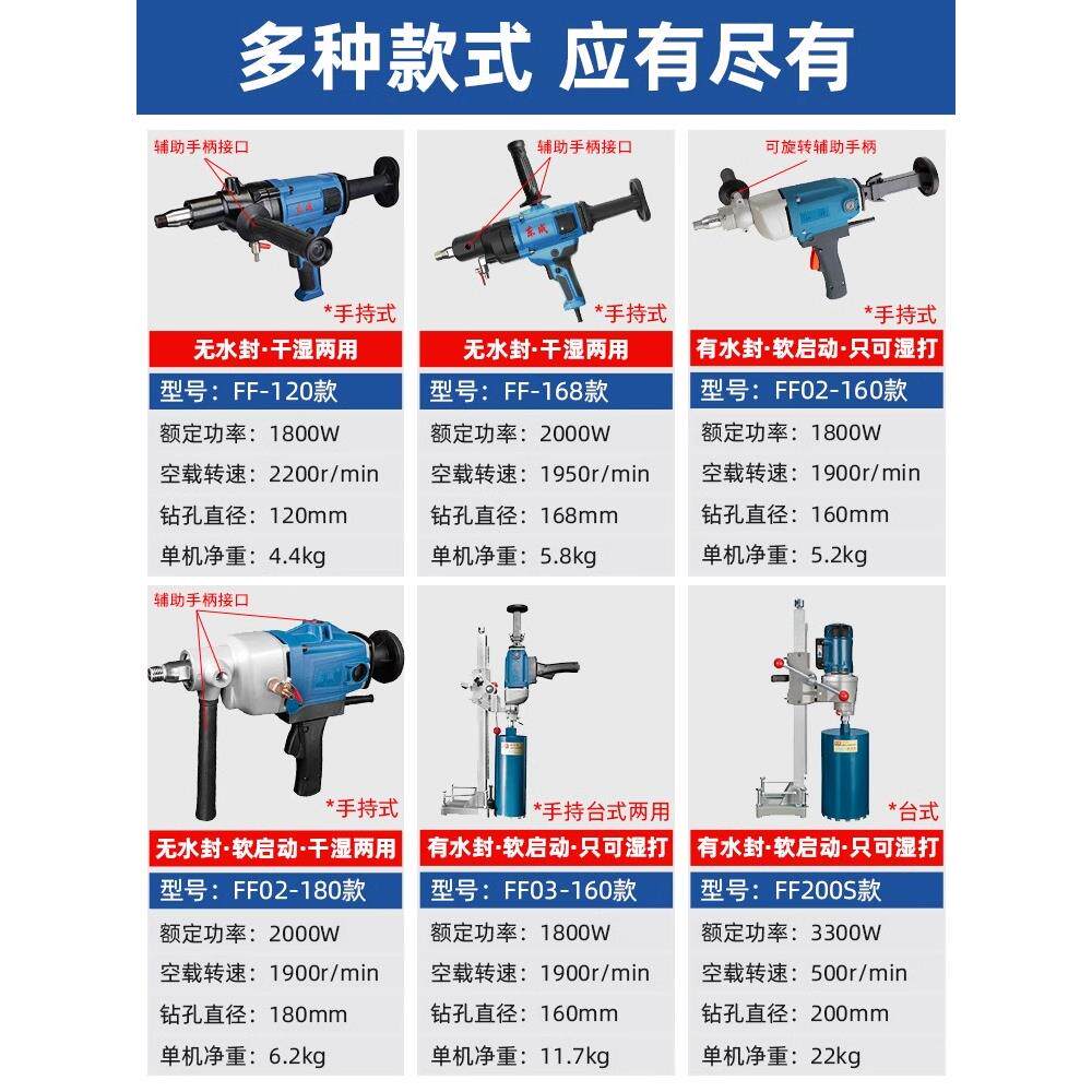 9P1E水钻机钻孔机轻型水转打孔打洞器电动开孔空调大功率东城