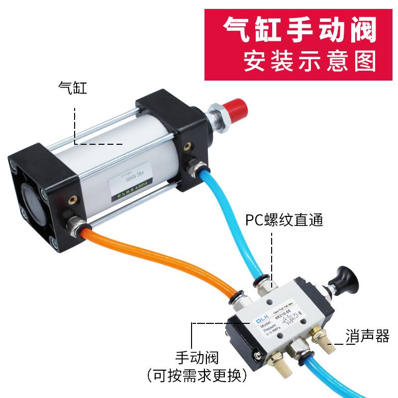 OLK气动手拉阀4R21008二位五通气缸控制开关推拉阀手动阀欧雷凯