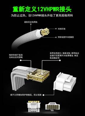 12+4pin显卡模组线40系显卡定制线4070ti供电线满血600Wpice5.0