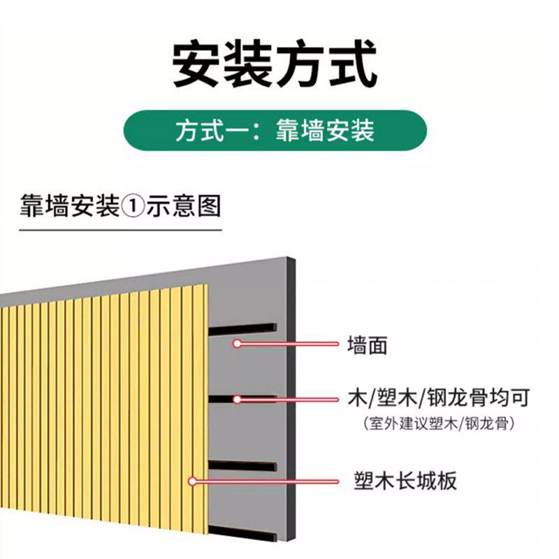 塑木长城板户外花园庭院别墅木塑格栅板围栏板凹凸共挤板塑木围栏