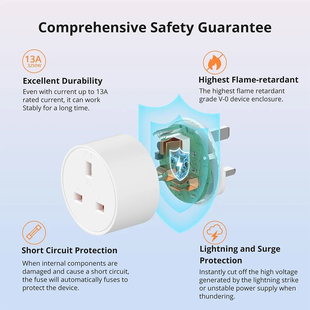 SONOFF S60TPF/G智能WiFi插座电量统计定时开关语音控制欧规 英规