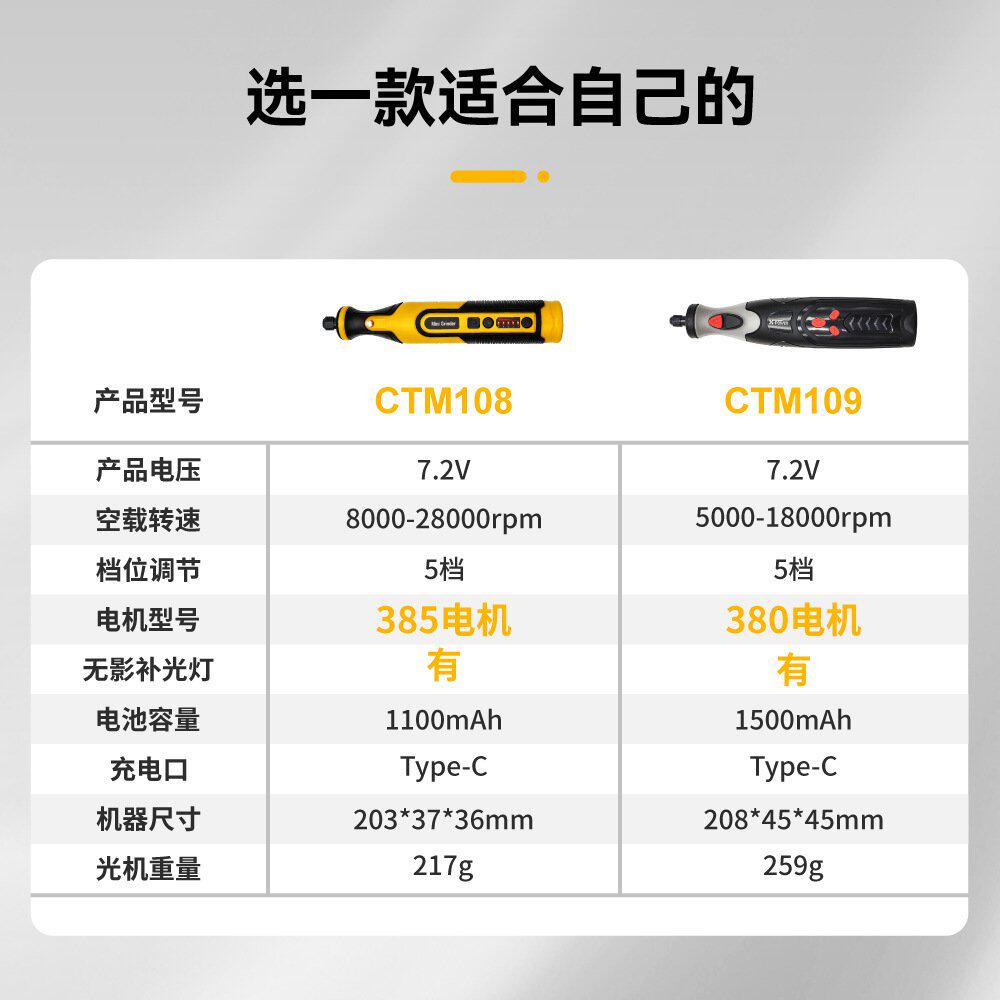 充电锂电专业款电磨组套 高级感透明工具盒玉石雕刻打磨机现货